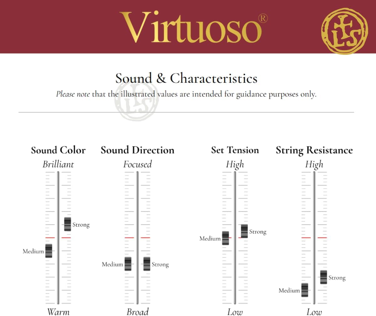 Larsen Virtuoso Violin Strings – Soloist Tension Set – Power, Depth and Soloistic Presence