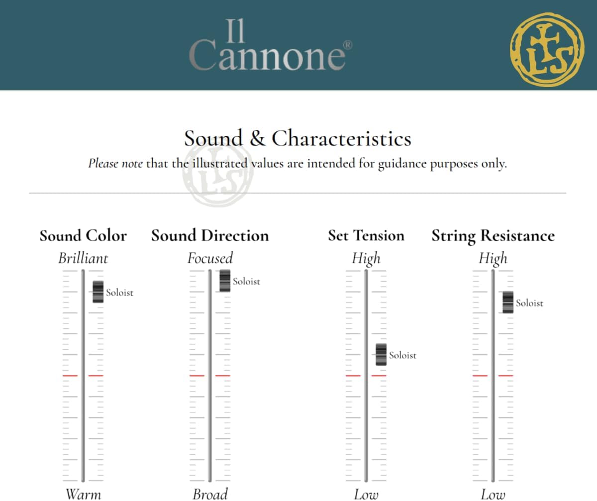 LARSEN STRINGS - Violin Strings 4/4 - Il Cannone Silver - Set