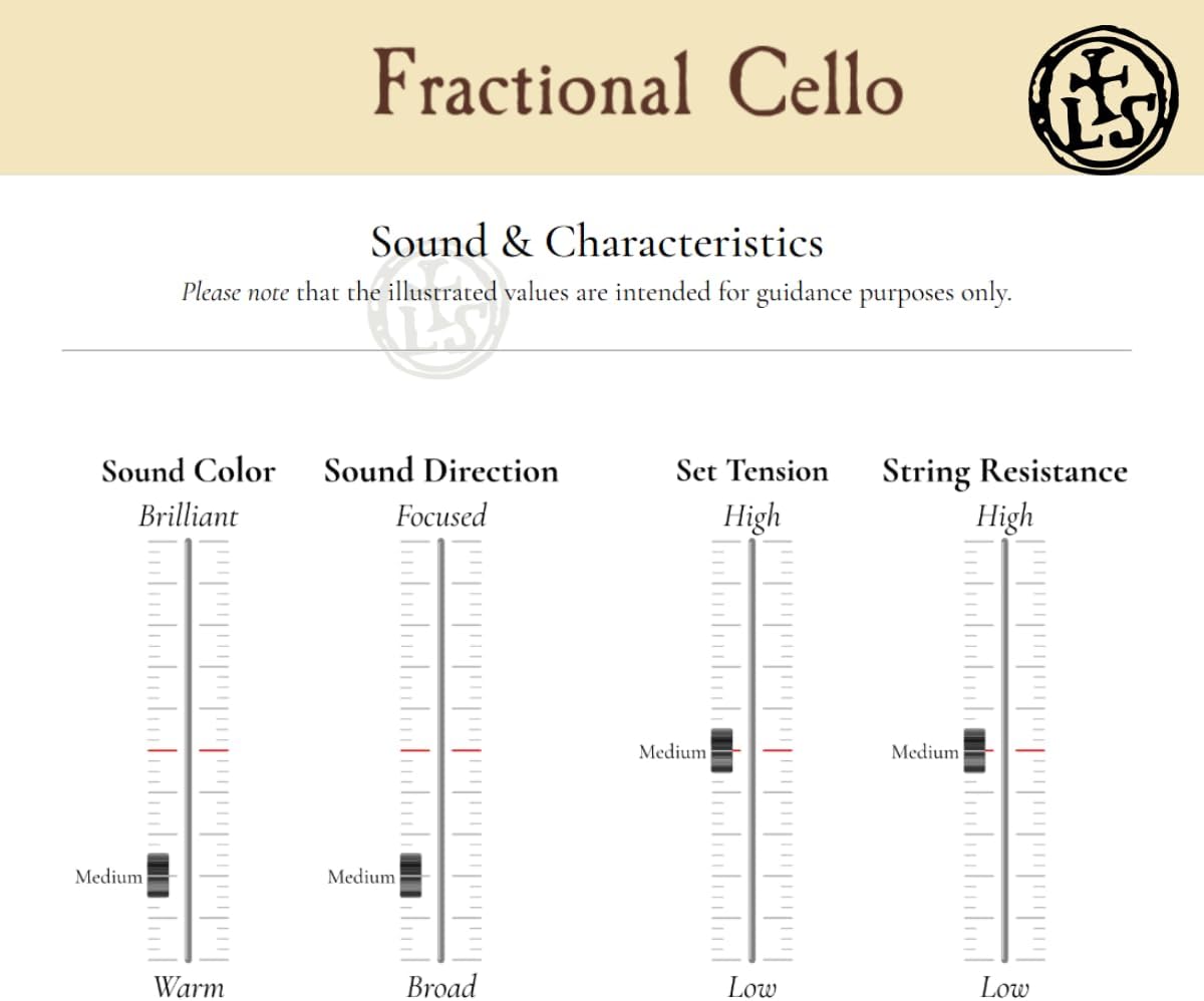 Larsen Original Cello Strings – 3/4 Size Medium Tension String Set for Fractional Cello – Embracing Warmth for Smaller Instruments