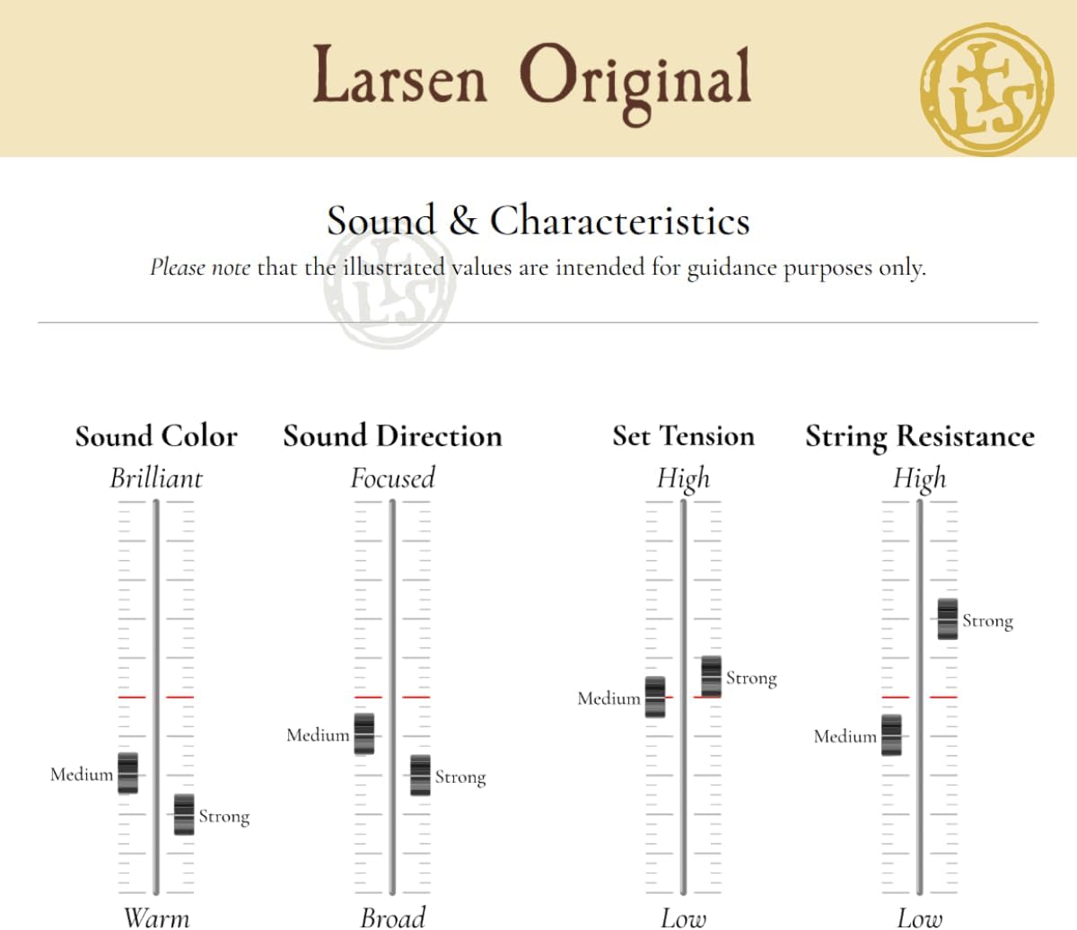 Larsen Original Viola Strings – Medium Tension Set with A Ball End for Warmth, Clarity & Stability