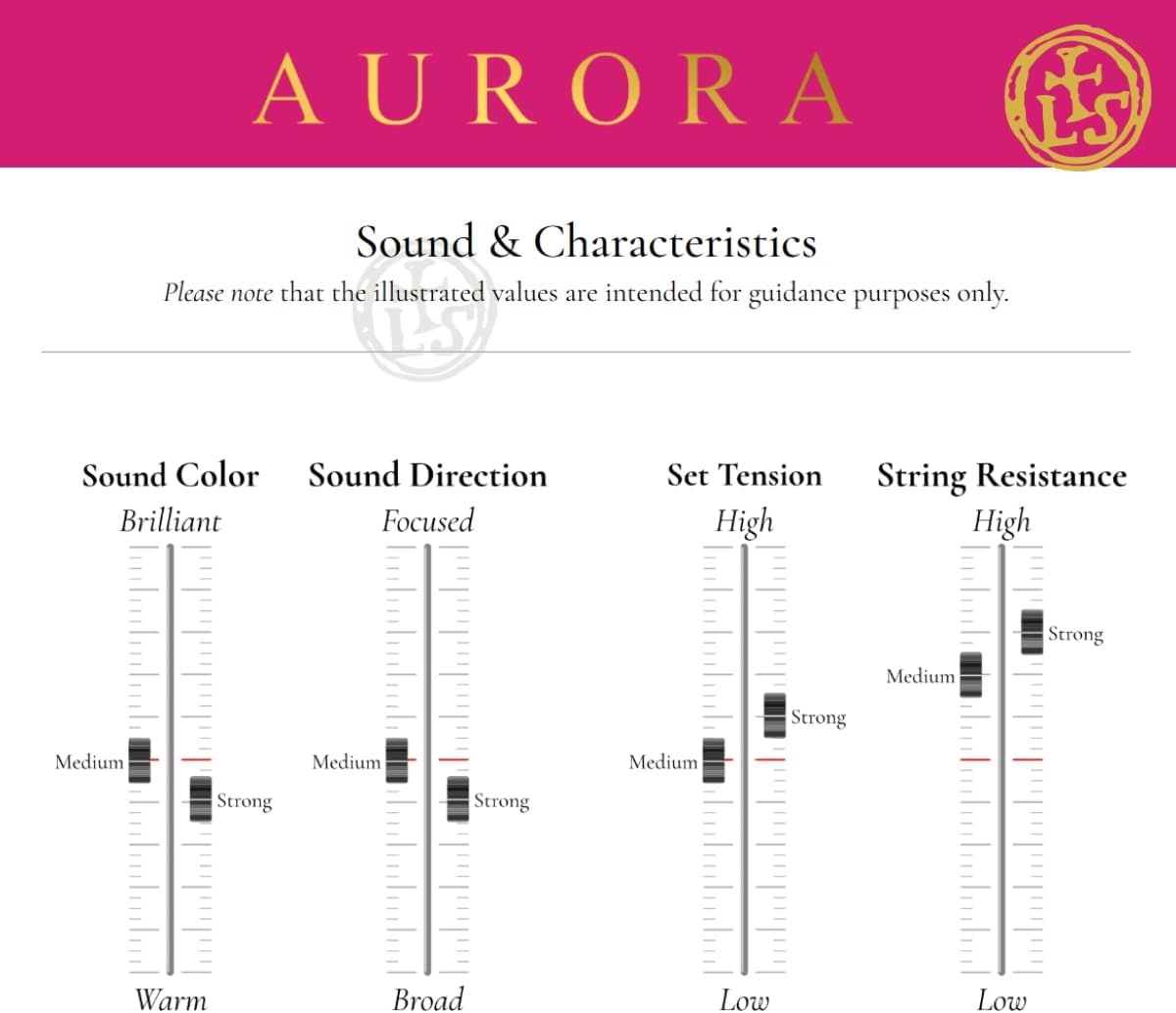Larsen Aurora Violin Strings – Strong Tension Set with Silver D – Power and Clarity for Advanced Expression