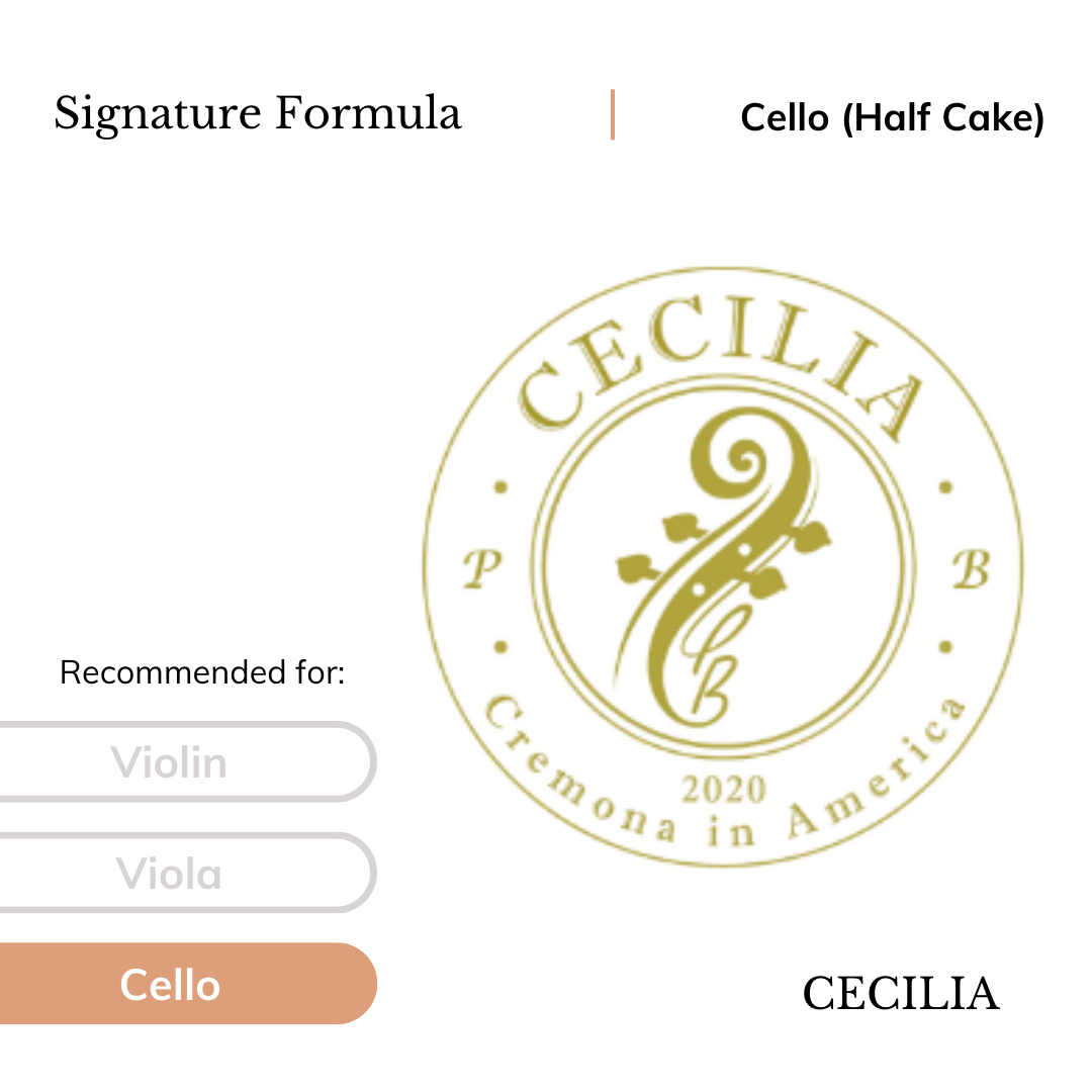 (Free Sample) CECILIA Signature Formula Cello MINI