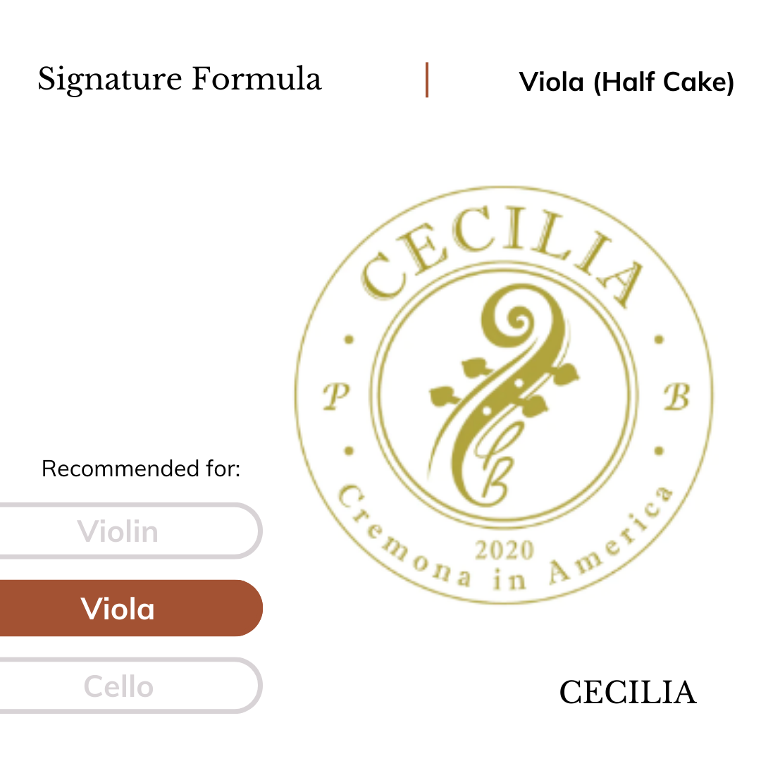 (Free Sample) CECILIA Signature Formula Viola MINI